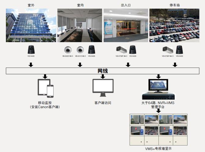 可再生能源的崛起势不可挡