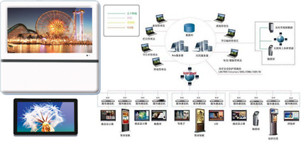 对于互联网企业、软件开发团队以及需要频繁创建和销毁临时性桌面环境(如培训、测试)的用户而言