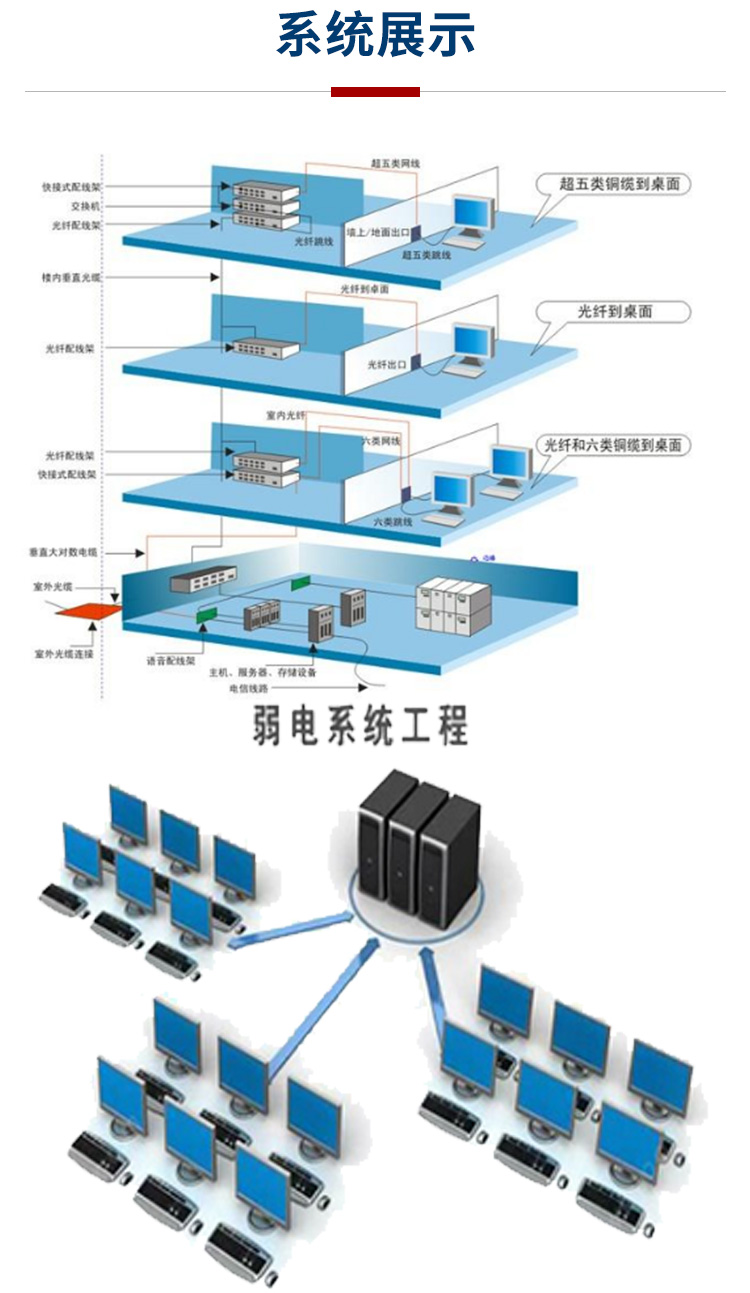 评估其设计团队的经验背景、在特定工装领域（如高科技办公、洁净实验室、高端酒店）的案例积累深度