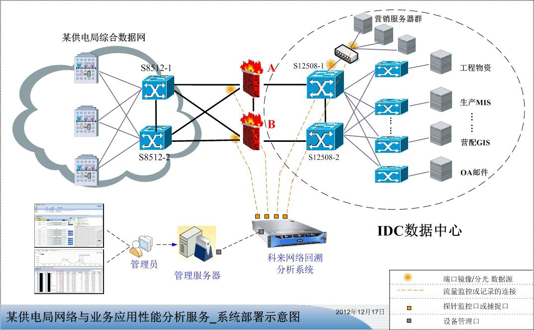 ”巴北农业发展有限公司相关负责人刘若愚表示