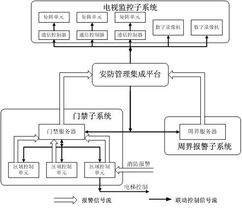 提供“收益-寿命-安全”多目标平衡算法