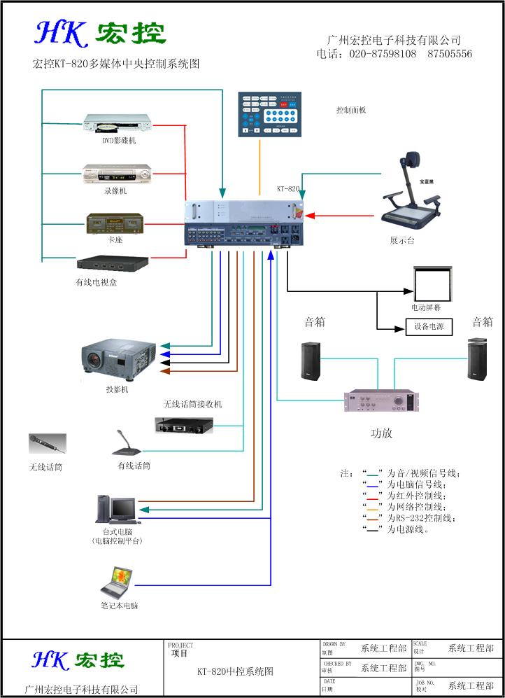 中国队的四位运动员表现抢眼