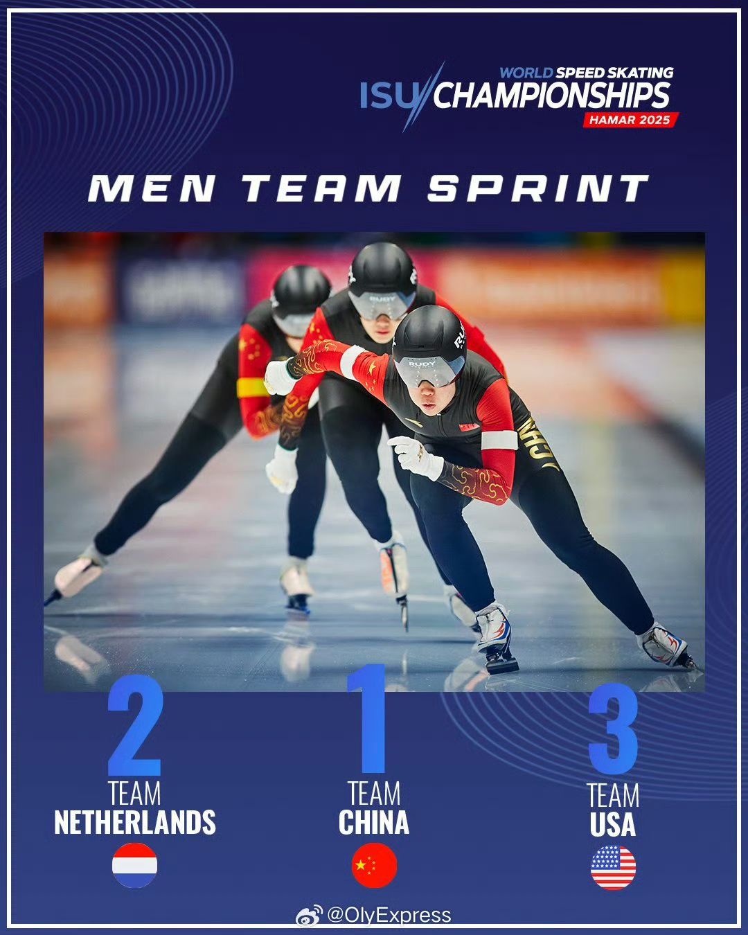 中国男子速滑队首夺世锦赛团体追逐赛金牌