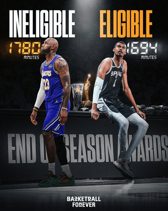 詹姆斯41岁仍领跑上场时间榜 文班亚马紧追其后